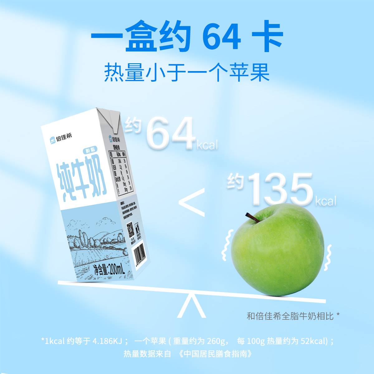 倍佳希 脱脂纯牛奶200mlx6盒装0脂轻负担 早餐牛奶营养奶 7.82元