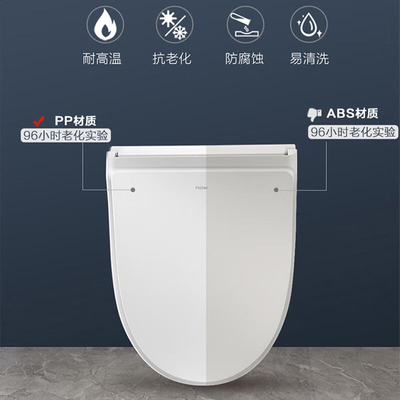 家装季:Haier 海尔 X-S16 智能马桶盖 1759元