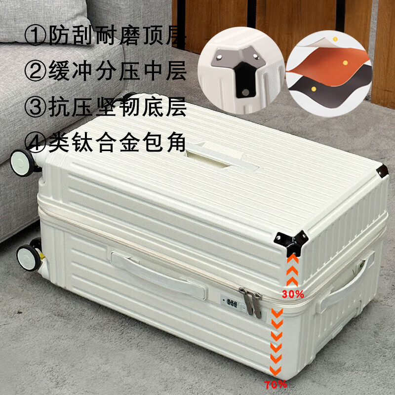 友胜保罗 行李箱 大容量五轮拉杆箱男士 结实耐用加固加厚 旅行箱多功能登机箱（双层防爆拉链） 券后134元