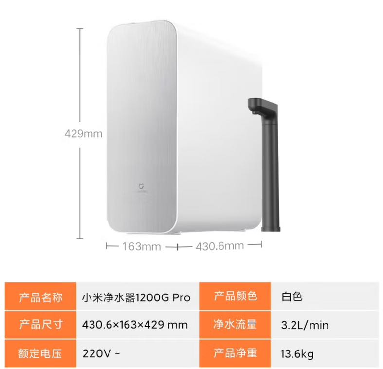 国家补贴：米家 MIJIA 1200G Pro家用净水器 3年质保 5年RO滤芯 3.2L/分大流速 1425.32元（双重优惠）