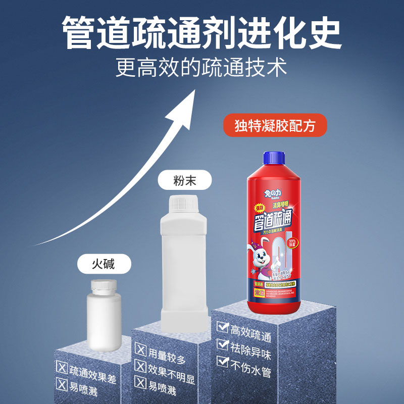 兔の力 兔力 管道疏通剂 500g 券后5.87元