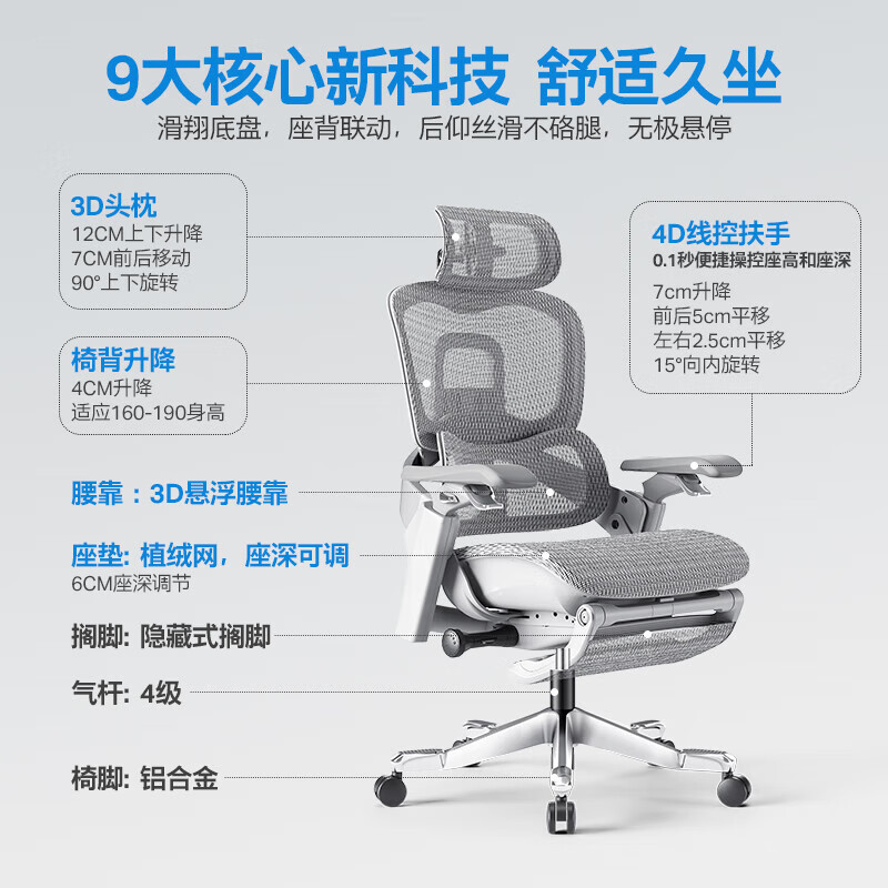 永艺 撑腰椅 FLOW550-整椅发货-无搁脚-灰 1800.22元