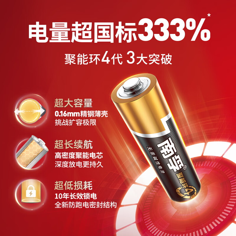 南孚 LR03 7号碱性电池 1.5V 40粒装 60.9元